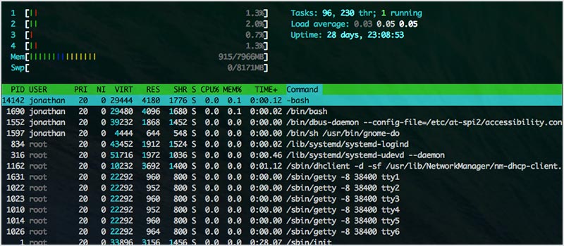 如何监控linux服务 第2张 如何监控linux服务 第2张