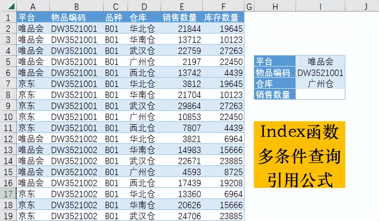 java的indexof怎么配合数组使用 第2张 java的indexof怎么配合数组使用 第2张