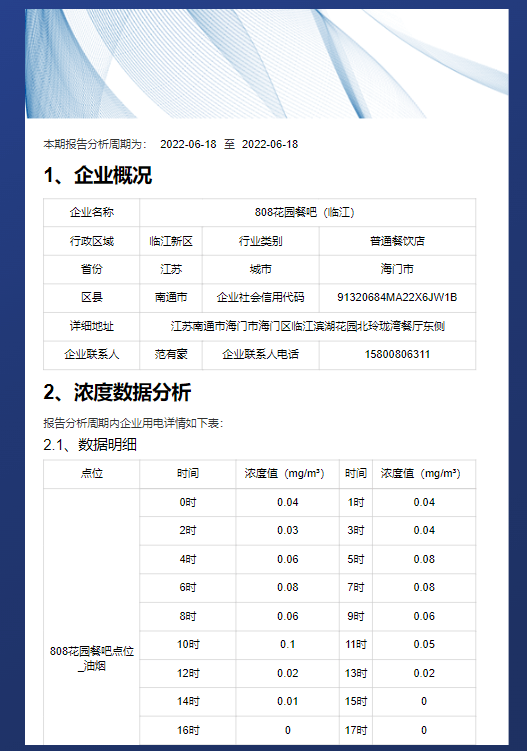 安全检测与监控试验报告数据如何有效分析与应用? 第1张 安全检测与监控试验报告数据如何有效分析与应用? 第1张