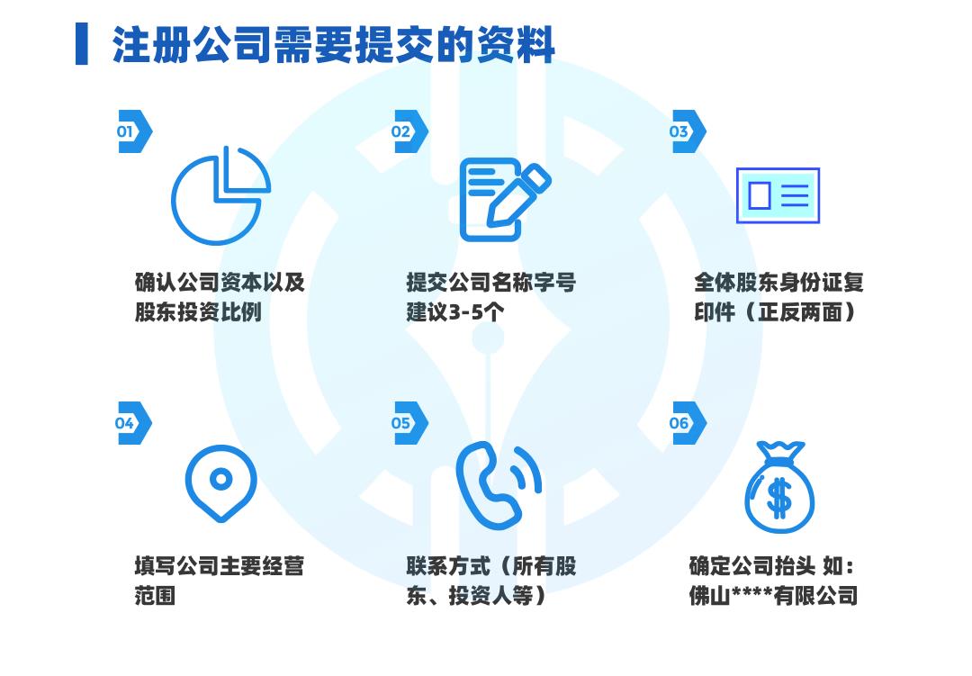 桂林云上公司注册报税流程复杂吗?公司注册报税需要哪些材料 第1张 桂林云上公司注册报税流程复杂吗?公司注册报税需要哪些材料 第1张