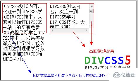 如何用CSS隐藏滚动条? 第1张 如何用CSS隐藏滚动条? 第1张