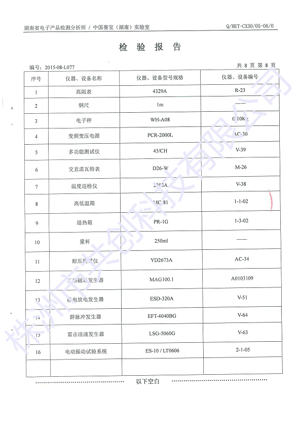 安全检测与监控试验报告数据如何有效分析与应用? 第2张 安全检测与监控试验报告数据如何有效分析与应用? 第2张