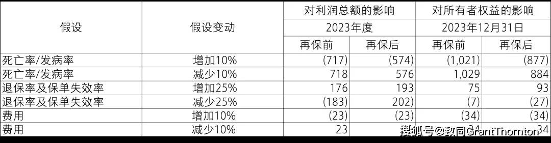 安全风险排查报价如何合理估算?行业标准和实际案例解析? 第2张 安全风险排查报价如何合理估算?行业标准和实际案例解析? 第2张