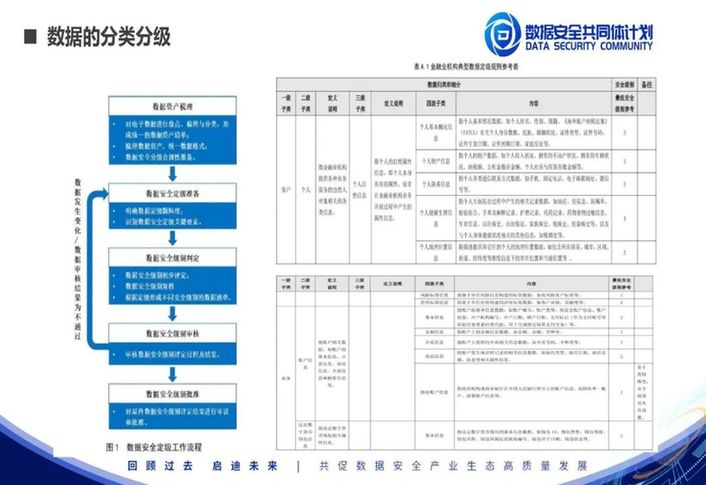 安全风险排查报价如何合理估算?行业标准和实际案例解析? 第3张 安全风险排查报价如何合理估算?行业标准和实际案例解析? 第3张