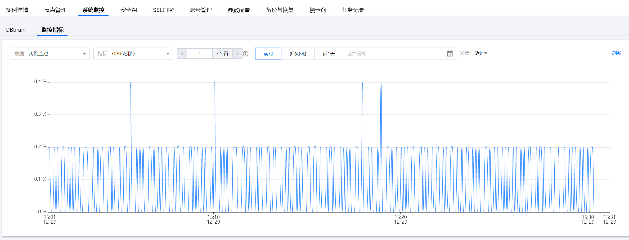 告警配置怎么设置,告警配置方法 第1张 告警配置怎么设置,告警配置方法 第1张