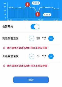 告警配置怎么设置,告警配置方法 第3张 告警配置怎么设置,告警配置方法 第3张
