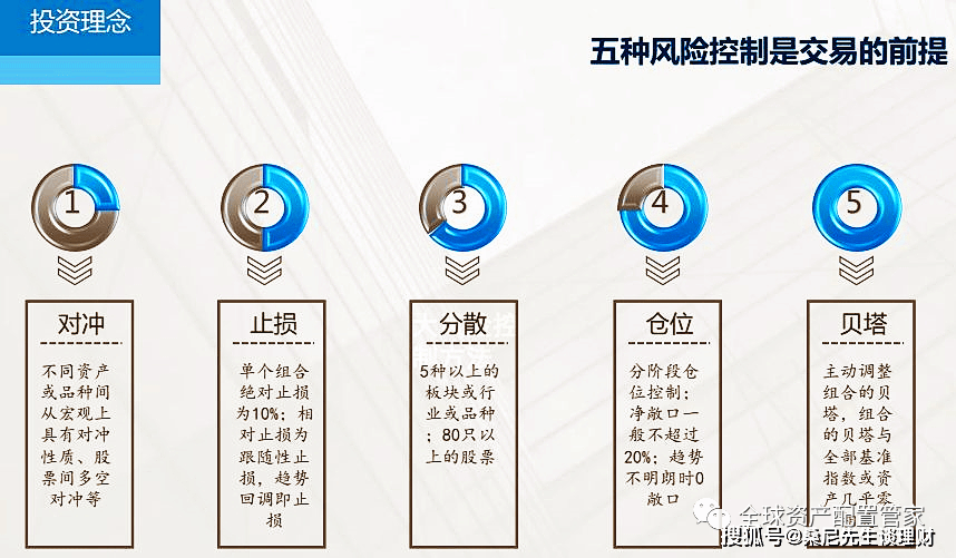如何高效选购安全风险排查工具与服务?揭秘选购指南与最佳方案! 第3张 如何高效选购安全风险排查工具与服务?揭秘选购指南与最佳方案! 第3张