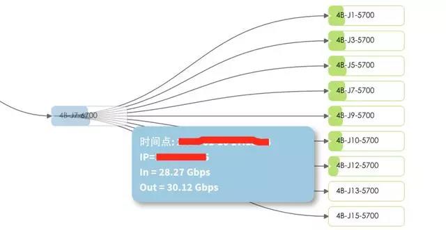 揭秘服务器刷量技术，背后原理与操作手法详解？ 第2张