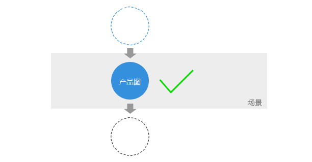 如何高效制作网站Banner?Flash技术运用技巧探讨 第2张 如何高效制作网站Banner?Flash技术运用技巧探讨 第2张