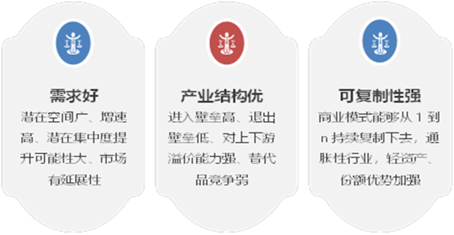 0元代理买虚拟主机,其盈利模式究竟是什么,存在哪些潜在的风险? 第3张 0元代理买虚拟主机,其盈利模式究竟是什么,存在哪些潜在的风险? 第3张