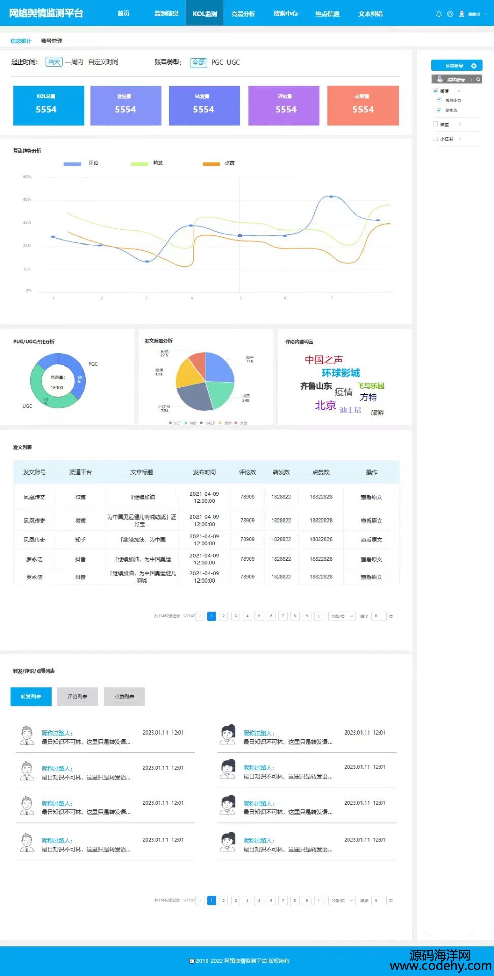 html5开发舆情监控系统如何高效构建,有哪些关键技术挑战? 第3张 html5开发舆情监控系统如何高效构建,有哪些关键技术挑战? 第3张
