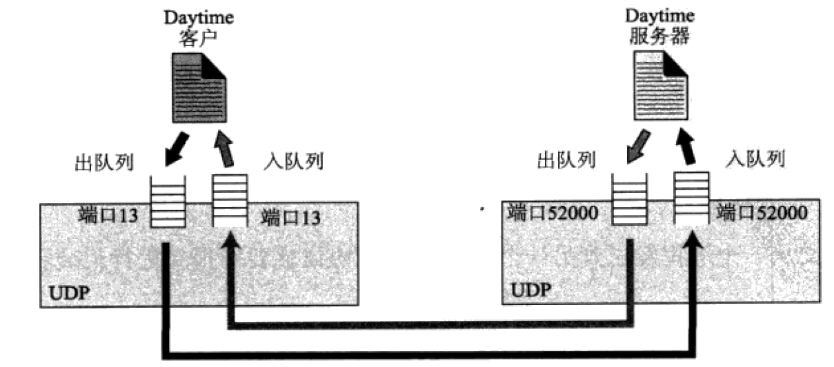 g口服务器究竟是什么?揭秘其工作原理及作用! 第3张 g口服务器究竟是什么?揭秘其工作原理及作用! 第3张