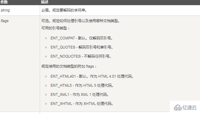 html标签如何转义 第3张 html标签如何转义 第3张