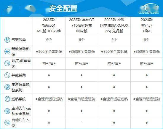 安全辅助软件价格之谜,不同版本、功能差异下的具体价格是多少? 第1张 安全辅助软件价格之谜,不同版本、功能差异下的具体价格是多少? 第1张