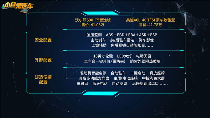 安全辅助软件价格之谜,不同版本、功能差异下的具体价格是多少? 第3张 安全辅助软件价格之谜,不同版本、功能差异下的具体价格是多少? 第3张
