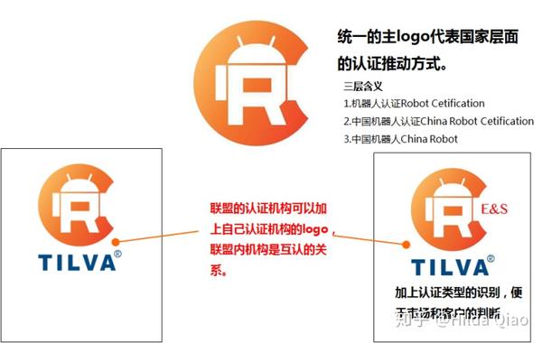 cr域名究竟代表哪个国家?背后有何含义? 第3张 cr域名究竟代表哪个国家?背后有何含义? 第3张