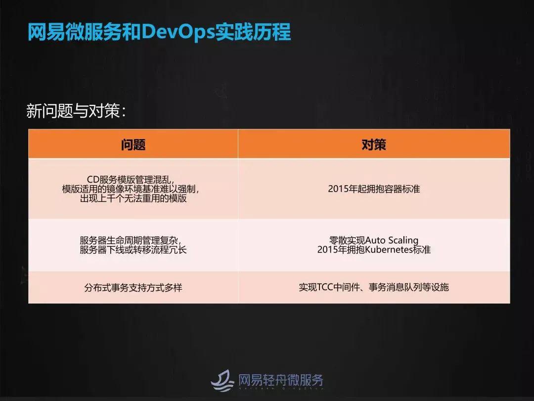 如何快速模拟HTTP服务器进行API测试?