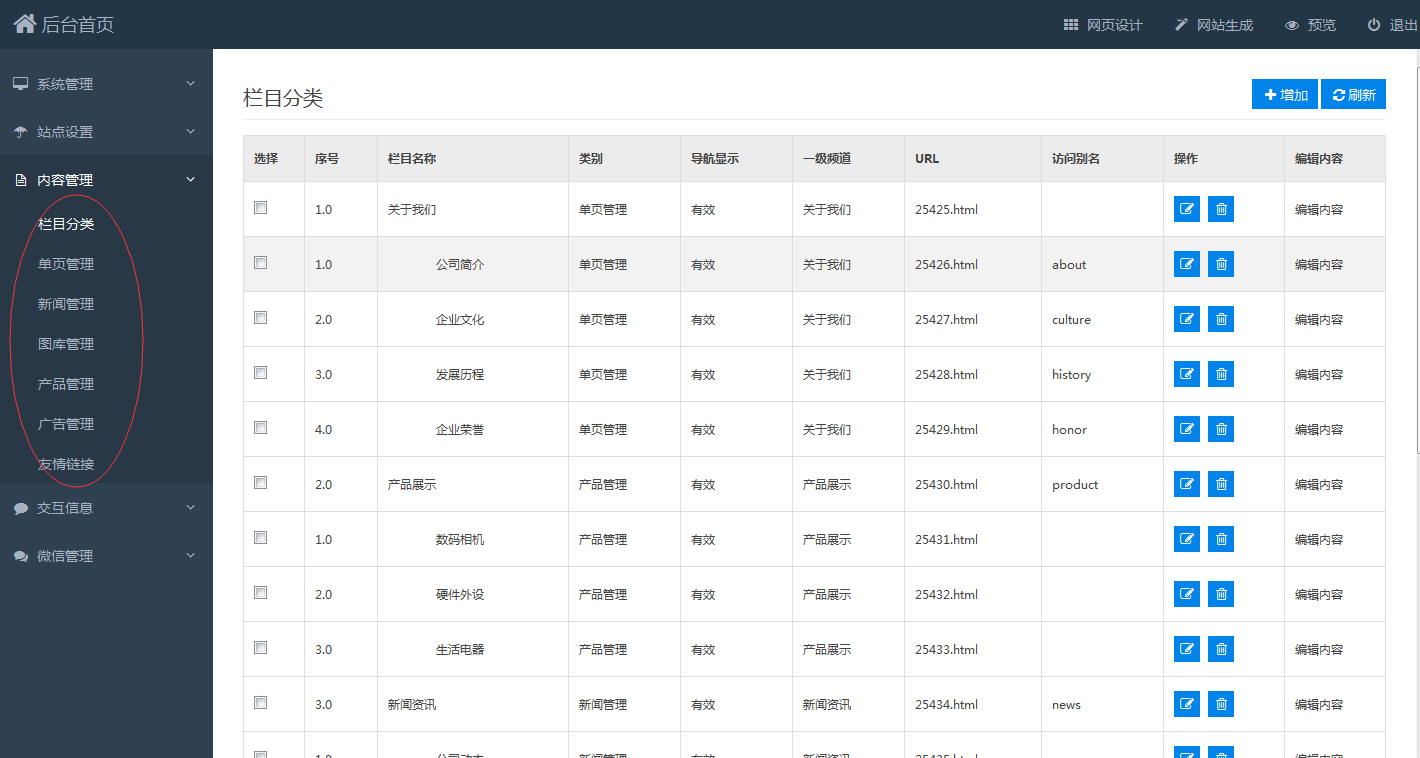 新网站开发出来后,都自带独立后台方便自己更新内容吗? 第2张 新网站开发出来后,都自带独立后台方便自己更新内容吗? 第2张