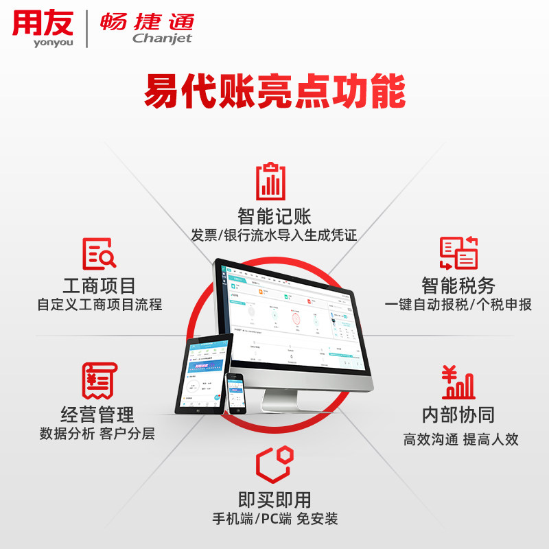 用友财务软件服务器稳定性如何?能否满足企业高效财务管理需求? 第3张 用友财务软件服务器稳定性如何?能否满足企业高效财务管理需求? 第3张