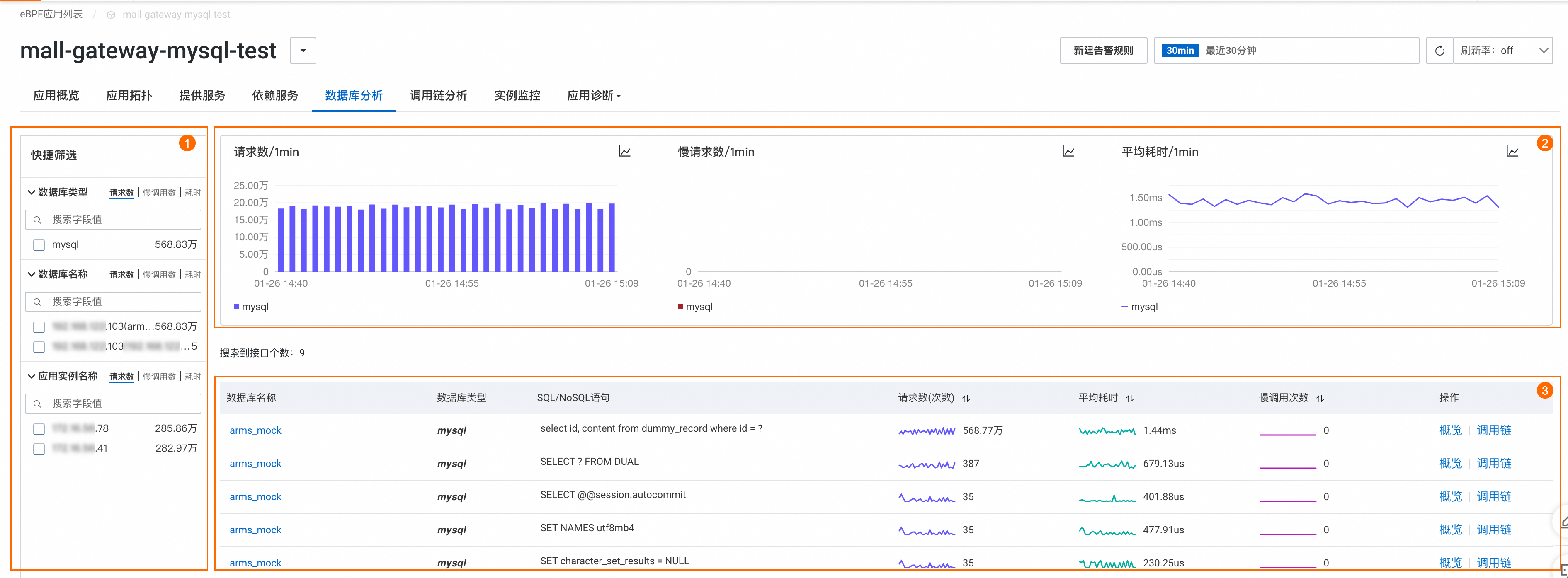 苹果设备如何实现远程监控与访问数据库操作? 第2张 苹果设备如何实现远程监控与访问数据库操作? 第2张