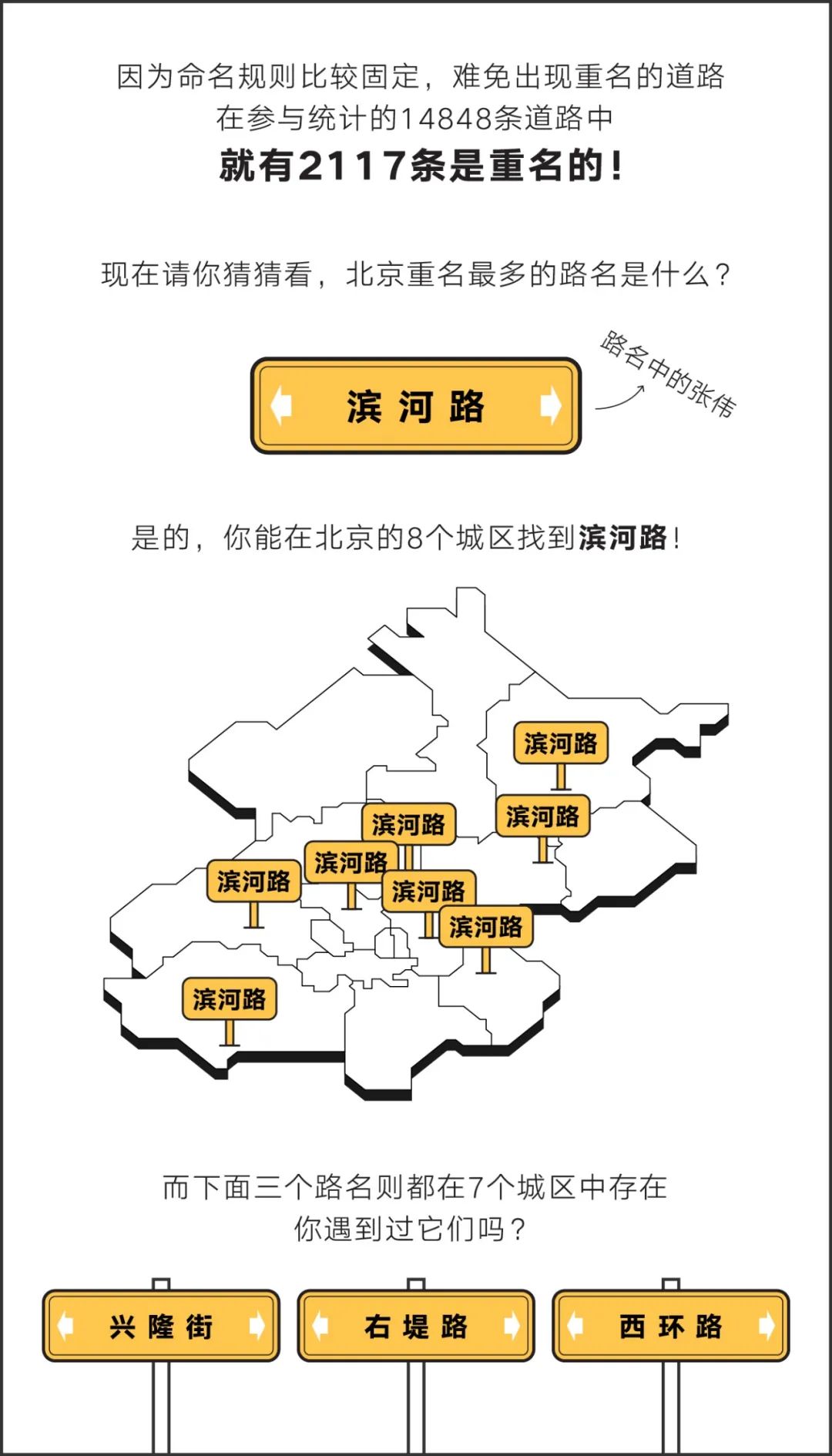 哪个城市竟然拥有12个独特的区域名称,这是怎么回事? 第1张 哪个城市竟然拥有12个独特的区域名称,这是怎么回事? 第1张