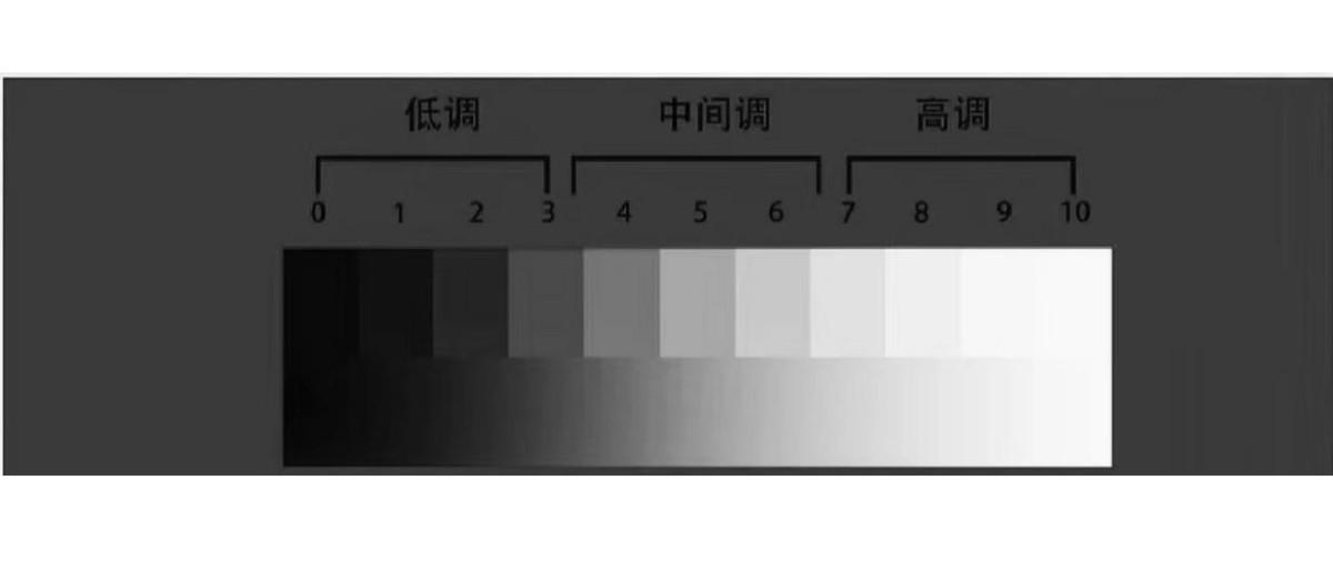 光学文字识别灰色是什么?光学文字识别灰色怎么解决 第2张 光学文字识别灰色是什么?光学文字识别灰色怎么解决 第2张