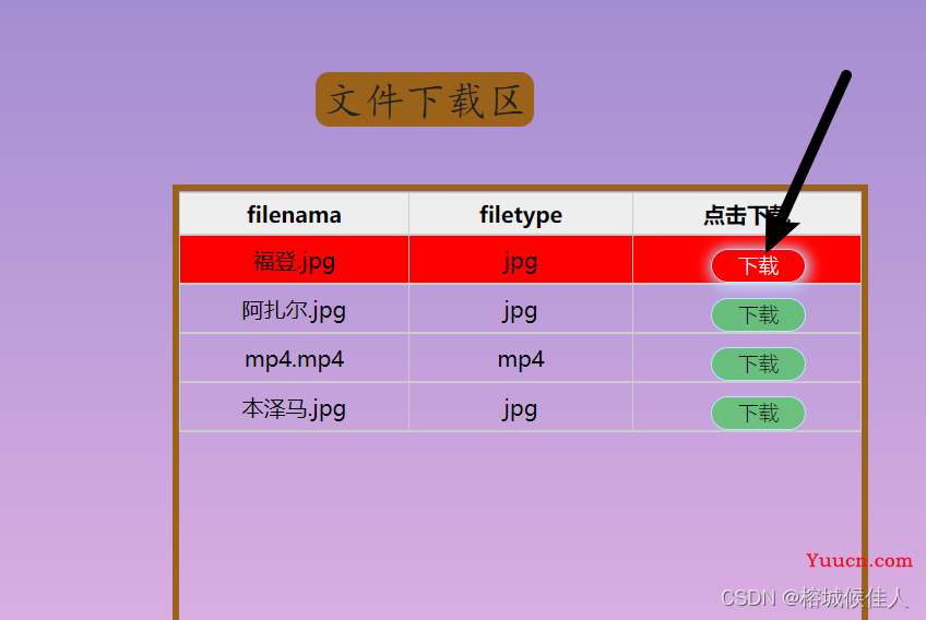 HTML中实现文件下载的详细方法是什么? 第2张 HTML中实现文件下载的详细方法是什么? 第2张