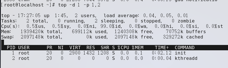 Linux服务器监控必备命令有哪些 第3张 Linux服务器监控必备命令有哪些 第3张