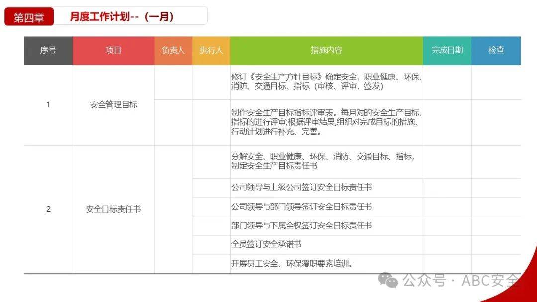 安全评估报告究竟由哪个专业单位负责出具？ 第1张