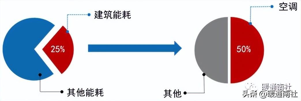 公有云租用模式,其成本效益与安全性如何权衡?揭秘企业选择的关键因素! 第2张 公有云租用模式,其成本效益与安全性如何权衡?揭秘企业选择的关键因素! 第2张