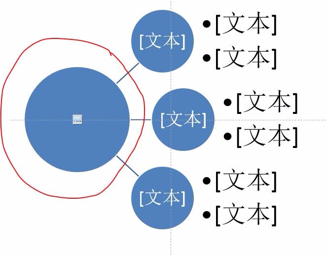 为何在编辑文本时无法添加或找到SmartArt功能? 第2张 为何在编辑文本时无法添加或找到SmartArt功能? 第2张