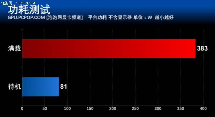 GTX泰坦X在深度学习应用中表现如何?揭秘其性能之谜? 第1张 GTX泰坦X在深度学习应用中表现如何?揭秘其性能之谜? 第1张