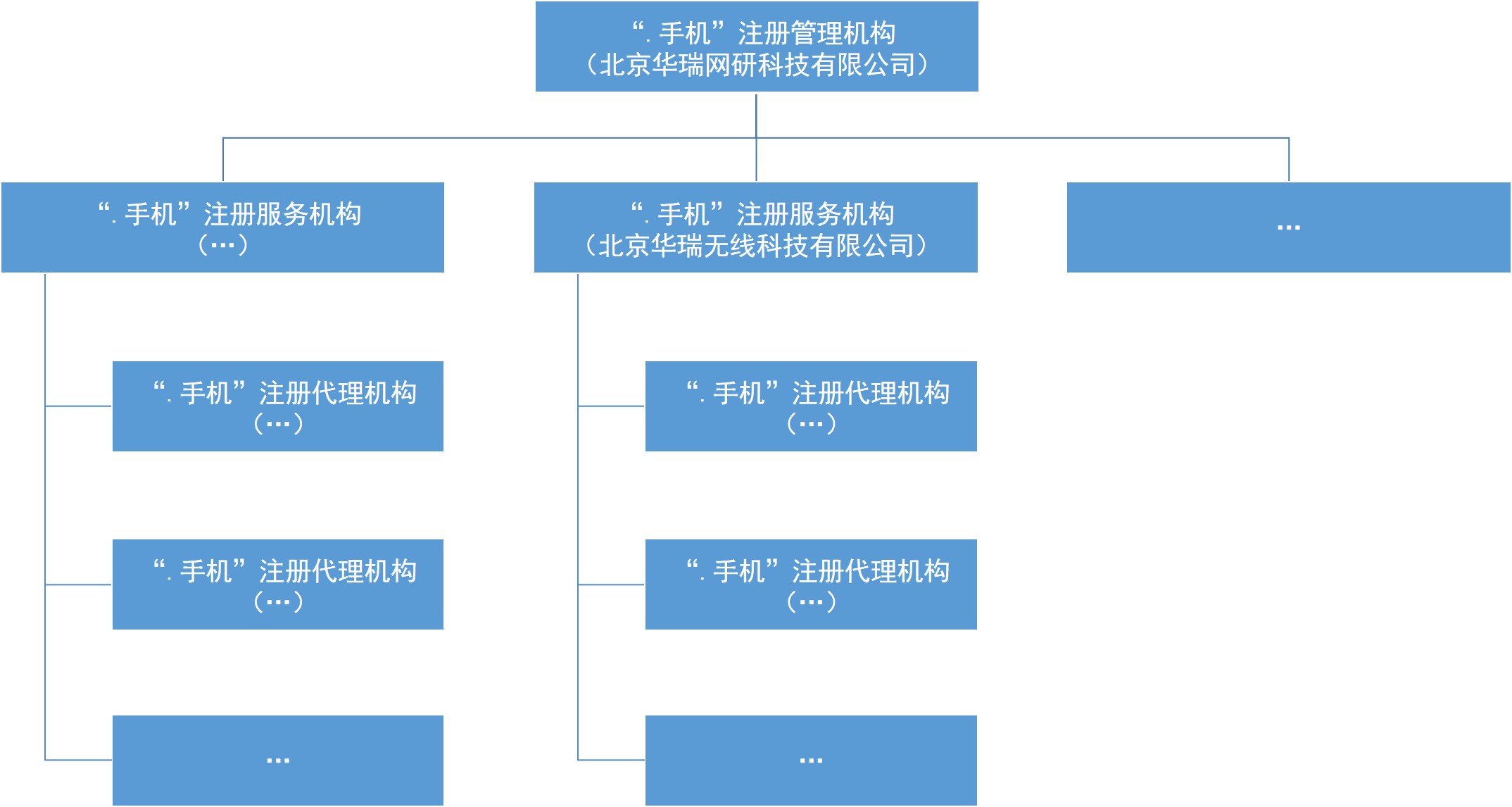 网络域名注册究竟归哪个政府部门主管?详细揭秘背后的管理机构! 第1张 网络域名注册究竟归哪个政府部门主管?详细揭秘背后的管理机构! 第1张