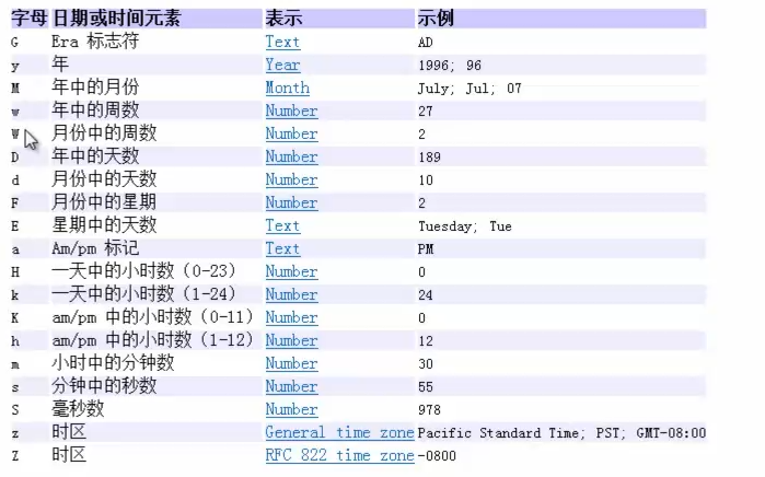 Java日历控件如何添加? 第2张 Java日历控件如何添加? 第2张