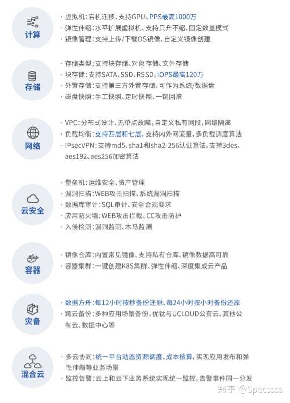 公有云租用价文档究竟涵盖了哪些内容？揭秘文档详细解读！ 第3张