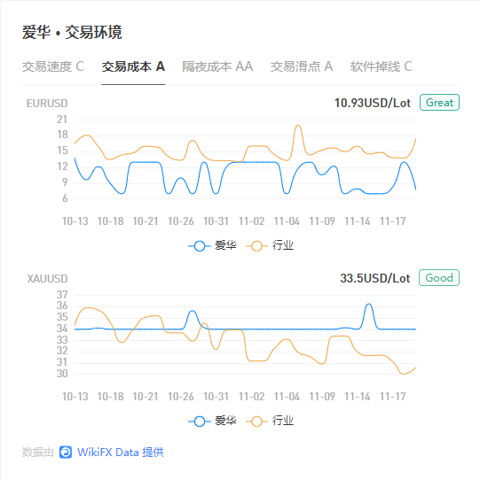 郑敏杰域名交易靠谱吗,域名购买 第1张 郑敏杰域名交易靠谱吗,域名购买 第1张