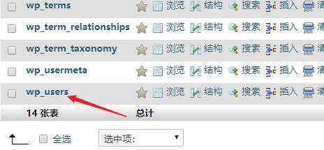 WordPress密码忘记了如何快速重置? 第1张 WordPress密码忘记了如何快速重置? 第1张