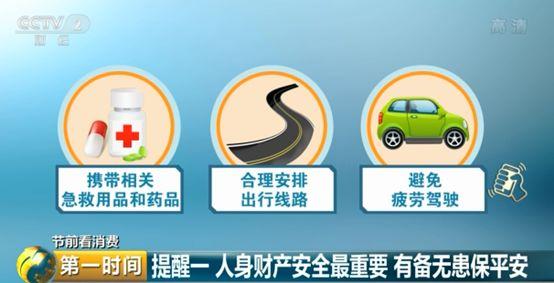 安全预防优惠为何这些安全产品在促销时更值得购买? 第3张 安全预防优惠为何这些安全产品在促销时更值得购买? 第3张