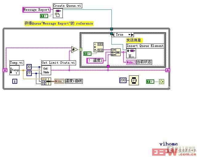 Labview配置出错怎么办,Labview配置 第3张 Labview配置出错怎么办,Labview配置 第3张