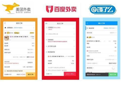 开发一款类似饿了么的外卖App,成本到底需要多少? 第2张 开发一款类似饿了么的外卖App,成本到底需要多少? 第2张
