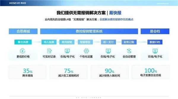 泰安网站开发价格合理吗?性价比高还是陷阱多?揭秘真实价格真相 第1张 泰安网站开发价格合理吗?性价比高还是陷阱多?揭秘真实价格真相 第1张