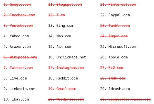 天堂网2016的域名是什么?天堂网2016官方域名还能访问吗 第1张 天堂网2016的域名是什么?天堂网2016官方域名还能访问吗 第1张