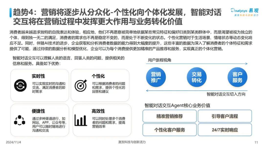 互联网金融行业智能营销怎么做?2024最新获客策略 第1张 互联网金融行业智能营销怎么做?2024最新获客策略 第1张