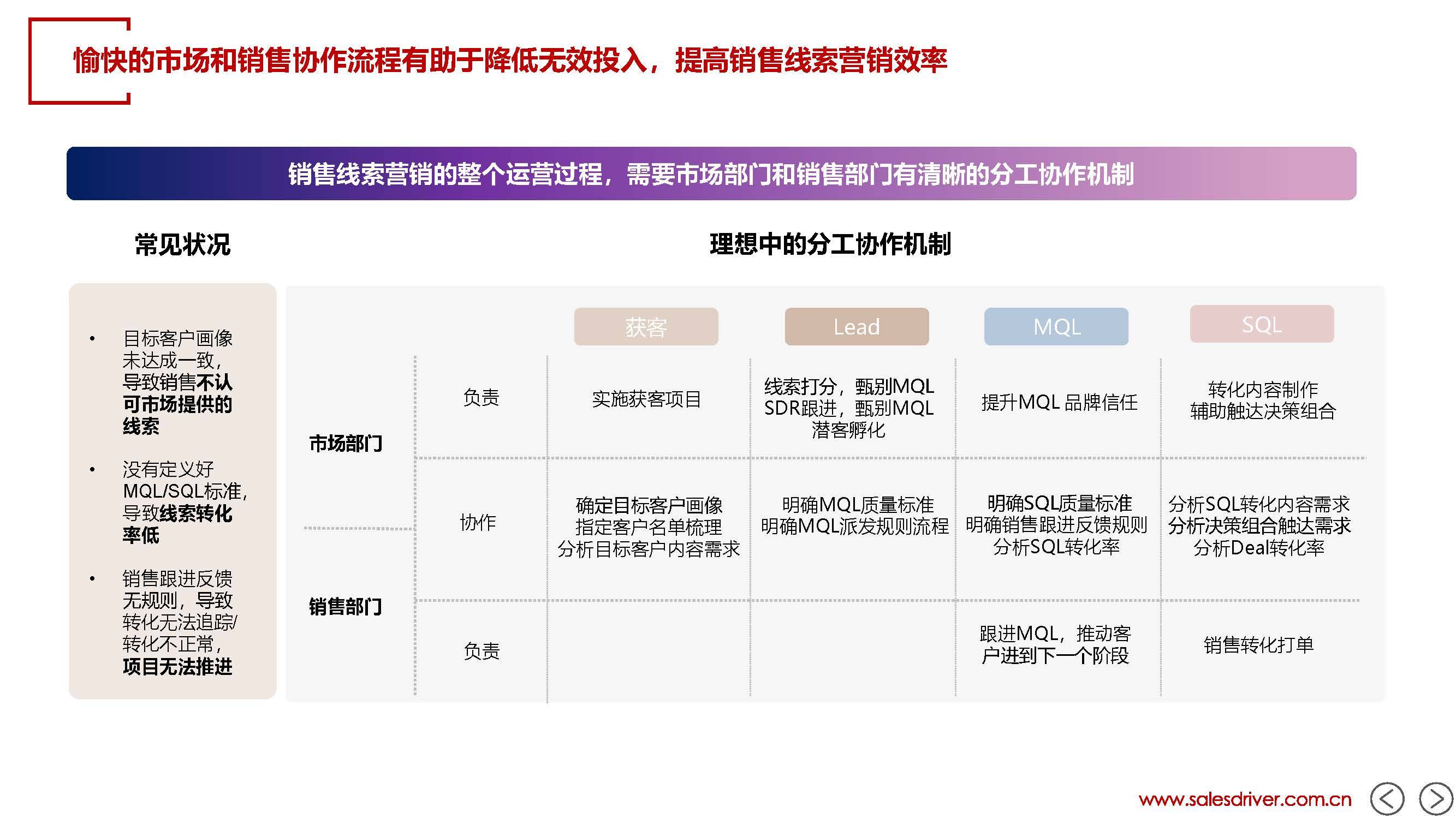 互联网金融行业智能营销怎么做?2024最新获客策略 第3张 互联网金融行业智能营销怎么做?2024最新获客策略 第3张