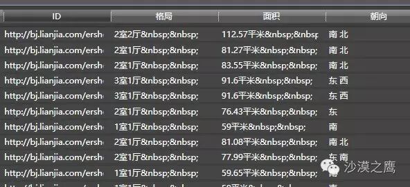 如何高效地将爬虫获取的信息批量导入至数据库系统? 第1张 如何高效地将爬虫获取的信息批量导入至数据库系统? 第1张
