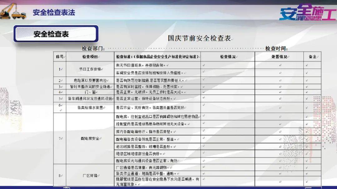 安全隐患数据库文档,详细内容介绍,哪些疑问待解答? 第1张 安全隐患数据库文档,详细内容介绍,哪些疑问待解答? 第1张