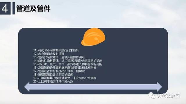 安全隐患数据库文档,详细内容介绍,哪些疑问待解答? 第3张 安全隐患数据库文档,详细内容介绍,哪些疑问待解答? 第3张