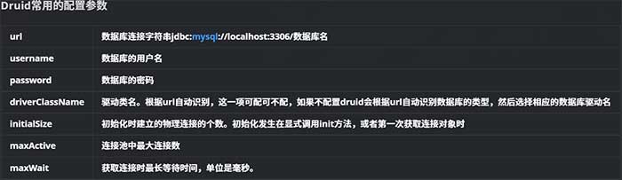 proxool配置详解,proxool数据库连接池配置教程 第2张 proxool配置详解,proxool数据库连接池配置教程 第2张