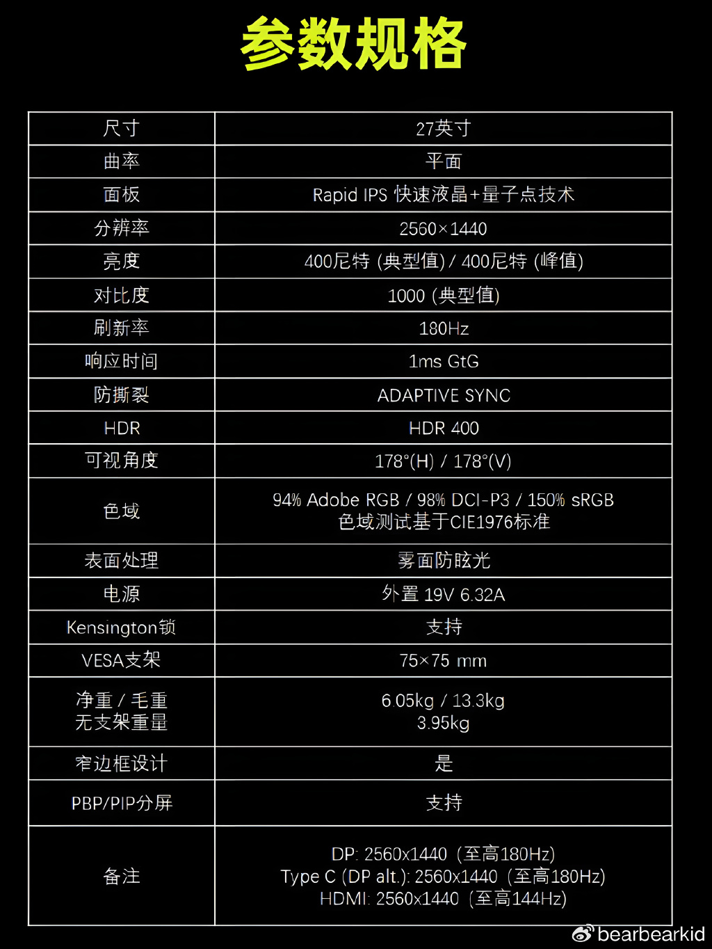 led显示屏电脑配置,led显示屏电脑配置要求 第3张 led显示屏电脑配置,led显示屏电脑配置要求 第3张
