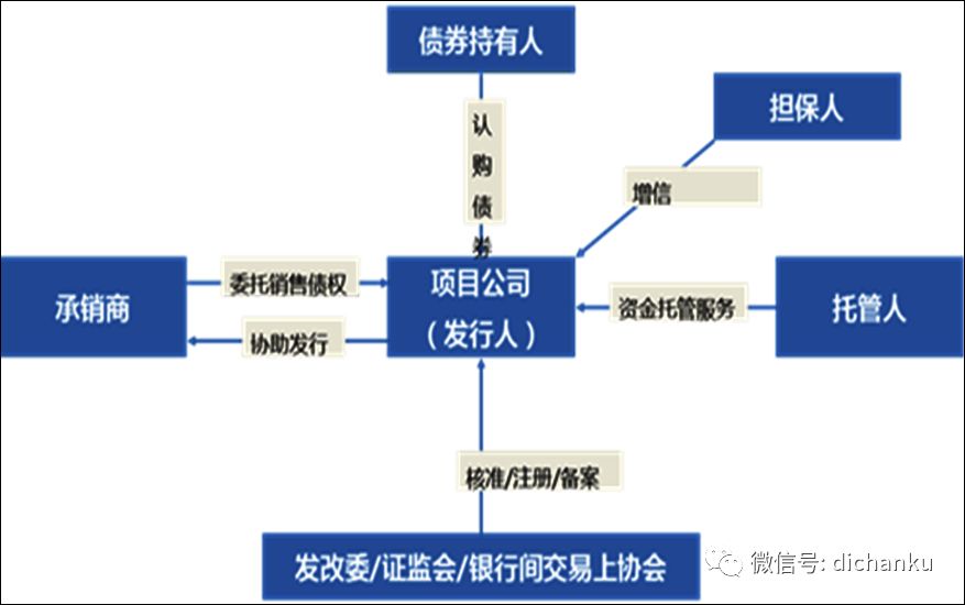 域名投资,是选择域名交易、域名租赁还是域名开发模式更有利可图?哪种模式更适合您的投资策略? 第3张 域名投资,是选择域名交易、域名租赁还是域名开发模式更有利可图?哪种模式更适合您的投资策略? 第3张